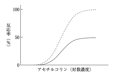 解説画像